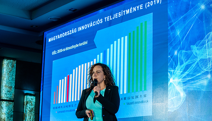 MENTA 2020 Sebők Katalin: Megújuló hazai innovációs rendszer – kihívások és válaszok